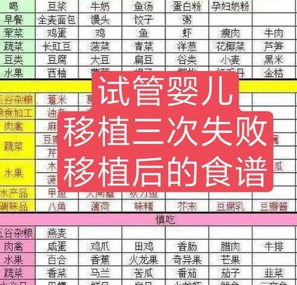 2026岳阳试管助孕机构排行、哪个好
